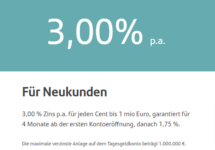 Fresh money offer Tagesgeld Suresse Direkt Bank