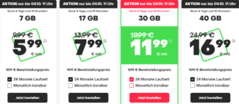 handyvertrag.de SIM Only Angebote
