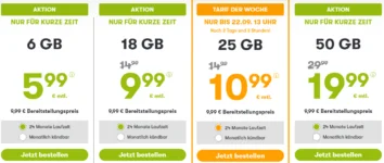 winSIM SIM Only Angebote