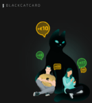 Blackcat Kostenlose Mastercard