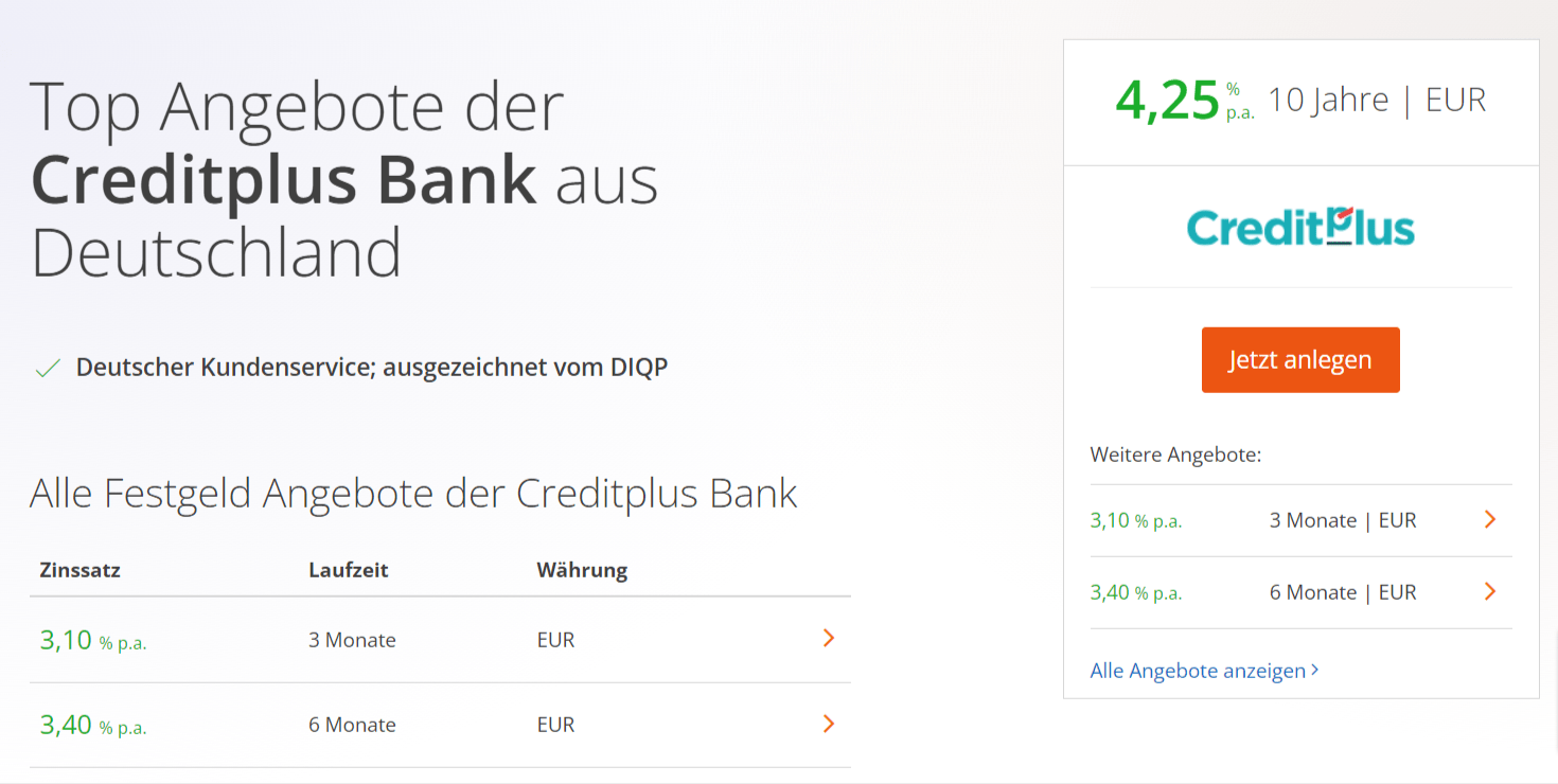 Creditplus Bank: Bis zu 4,25 % Zinsen p. A. auf Festgeld (ab 1.000 ...