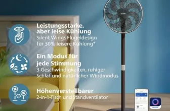 Schnäppchen, Deals und Rabattcodes des Tages - Philips Smart Standventilator Serie 3000