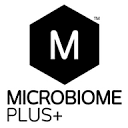 Microbiome Plus