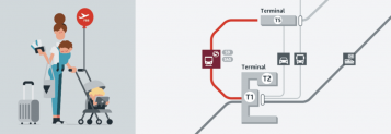 Günstige Flüge vom neuen BER (Berlin-Brandenburg)Terminal ab 27€ z.B. Rom, Amsterdam, Venedig, Paris oder Kopenhagen