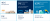 Amazon VISA Karte mit 40 € Startguthaben + Dauerhaft kostenfrei (Prime-Kunden) + 3 % Cashback für Einkäufe bei Amazon