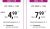 simply: +1 GB Aktion | Allnet Flat mit 2GB LTE für 4,99€ statt 6,99€ oder Allnet Flat mit 4GB LTE für 7,99€ + 0€ Bereitstellung